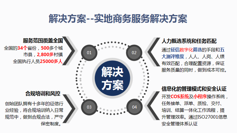 深圳制造业的前沿探索者：守彭实业